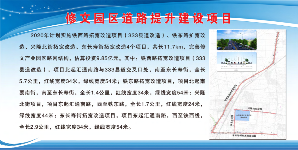 5.02亿元！山西建投成功中标晋中市修文园区道路提升门徒娱乐项目
