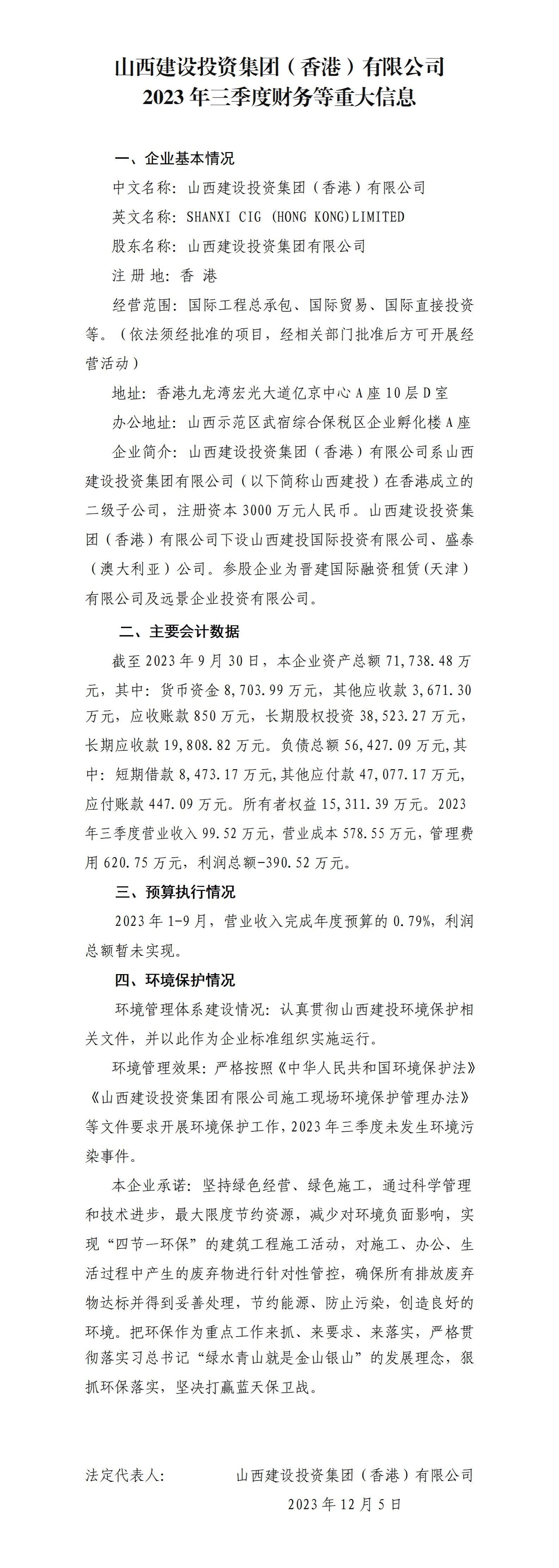 山西门徒娱乐投资集团（香港）有限公司2023年三季度财务等重大信息