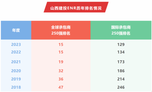 门徒娱乐·(中国区)官方网站平台