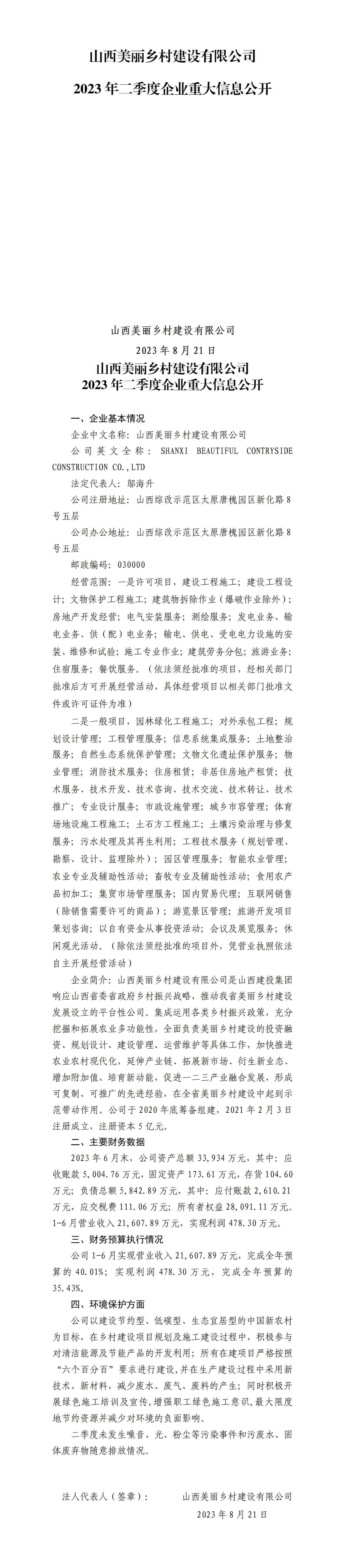 山西美丽乡村门徒娱乐有限公司2023年二季度企业重大信息公开