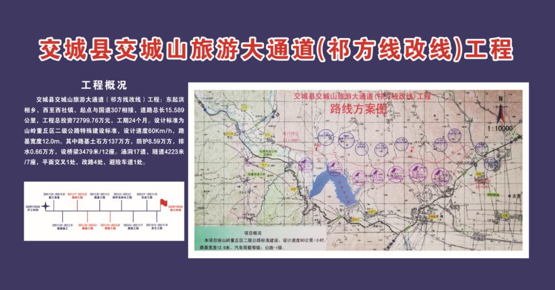 奉献精品 开创未来！山西建投建工集团投资门徒娱乐运营的交城山旅游大通道工程开工！