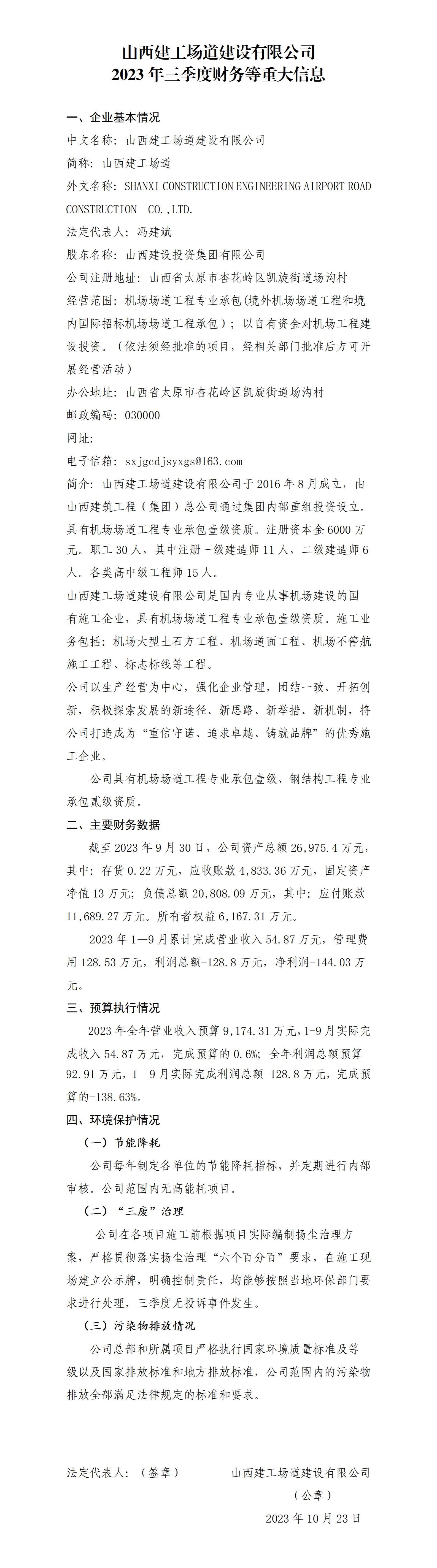山西建工场道门徒娱乐有限公司2023年三季度财务等重大信息